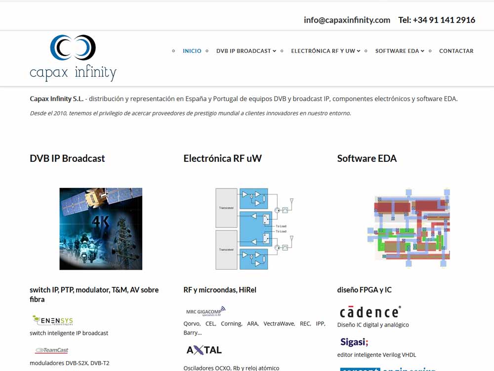 Dynamic Content Image